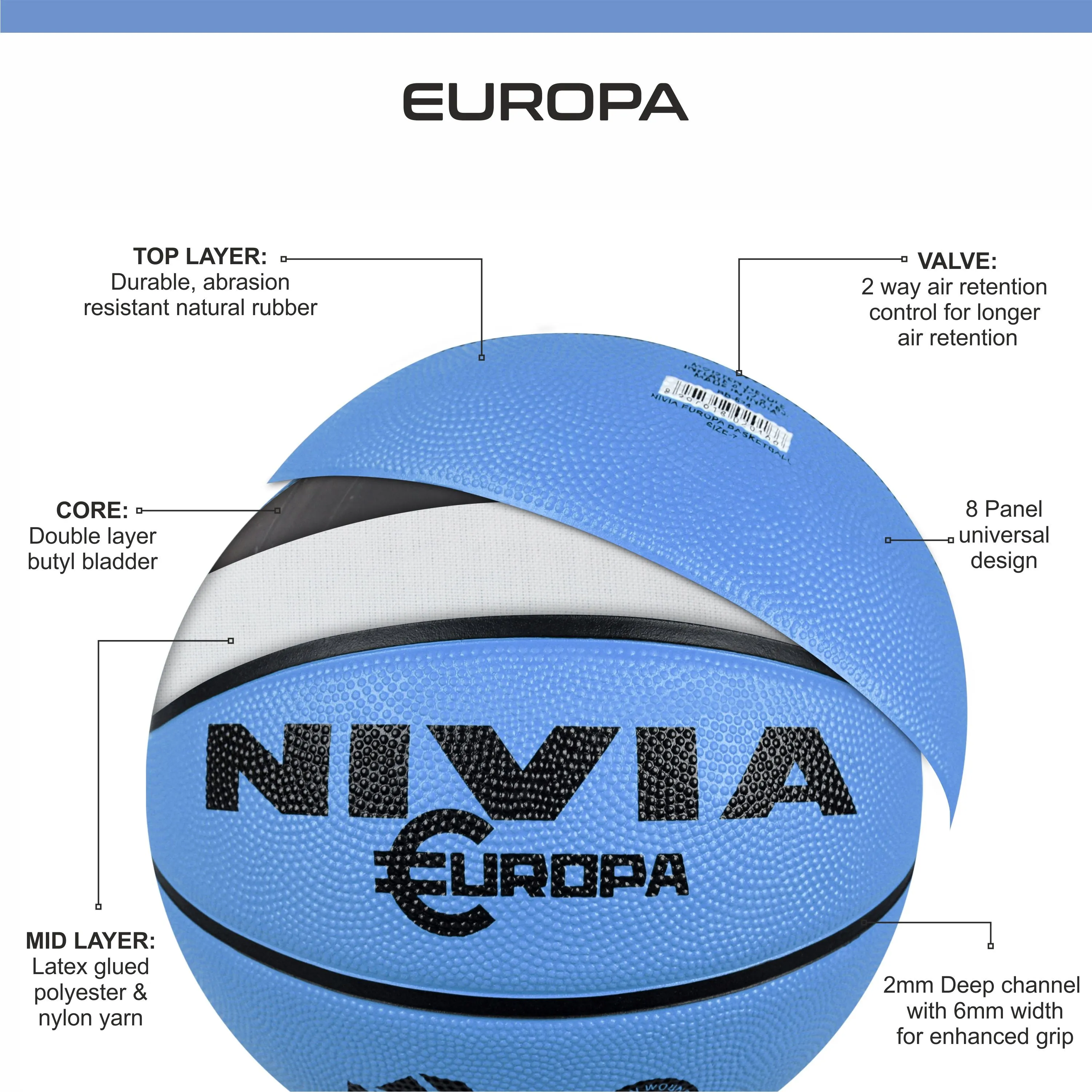 Europa Basketball No.7