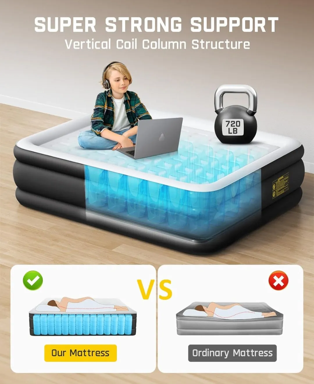 SOLD (Bedding) Fanttik OQ22 Pro Air Matress/Built-in Pump/22 Inches/One Button Inflation/720lb Support/Home/Outdoors/Sleepover/Queen/Black