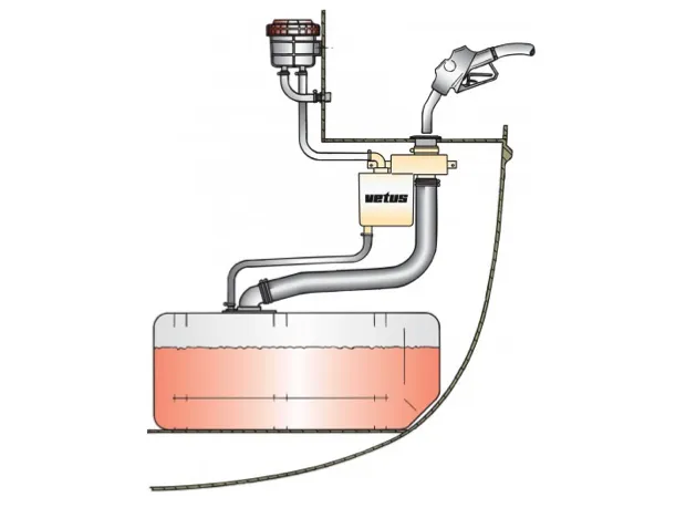 Vetus Fuel Splash Stop 51mm Cap, Hose 51mm